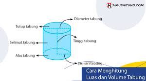 We did not find results for: Menghitung Luas Dan Volume Tabung Rumushitung Com