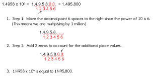 When numbers are separated into individual place values and decimal places they can the following examples show how to write the expanded notation for whole numbers and for decimals. Scientific Notation