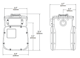 Gas Meters For Residential Commercial And Industrial Use