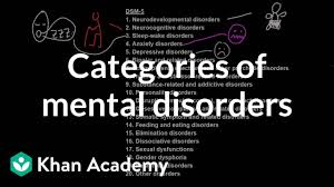 Includes a discussion of major depressive. Categories Of Mental Disorders Video Khan Academy