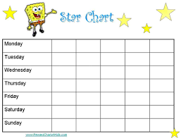 spongebob reward chart