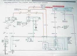 However, some fuel pump relays come in different shapes and sizes, so it's best to locate your manufacturer's diagram if you're having trouble to figure out which pin is which, there will usually be numbers on the bottom of the relay that indicate the pin positions, or you can locate a wiring. 91 Camaro Fuel Pump Diagram Wiring Diagram Solid Option B Solid Option B Trattoriadeicacciatorilecco It