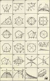 Geometrical Constructions Part 1 Part 2 Mathematics Nature Geometry Art Geometric Drawing Math Art