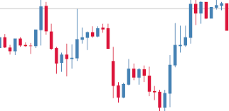 Nse Stock Live Chart Share Market Rider