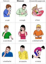 Health and illness words, vocabulary list. Pin On English Pictures Vocabulary