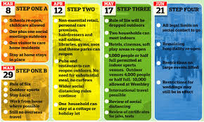 New rules from 01 september 2020 new lockdown 3.0 rules from 4th may: Coronavirus Uk Public Might Abandon Lockdown Rules Early If They Think They Are Immune Sage Warns Daily Mail Online