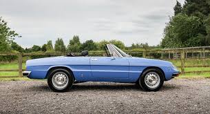 Image result for Blu Posillipo 1975 Alfa-Romeo