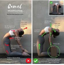 Get The Right Pose Yoga Tutorial Easy Yoga Workouts Yoga
