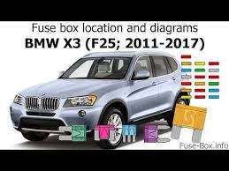 Fuse Box Location And Diagrams Bmw X3 F25 2011 2017