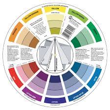Buy Color Wheel Large Color Mixing Guide Online At Artist Supply Source Color Charts Color Color Psychology Color Psychology Personality Color Mixing Guide