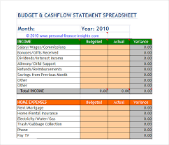 Do you go for a new car or a higher spec used model? Free 13 Financial Plan Samples In Pdf Ms Word Excel Google Docs Apple Pages