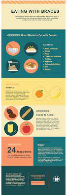 Maybe you would like to learn more about one of these? How To Eat With Braces And Expander Arxiusarquitectura