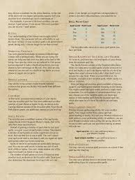 Dnd 5e Homebrew Occultist Class By Delphicoracle Dnd 5e Homebrew Dnd Classes Home Brewing