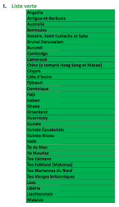 For us it's like a rebirth, said javier. Bradttunisia On Twitter New List Of Countries On Tunisia S Green Orange Red Travel List Https T Co W11fbbxrac Red List Includes Uk Usa Spain Switzerland Note Algeria Libya France Luxembourg Malta