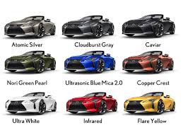 Image result for Infrared 2024 LC