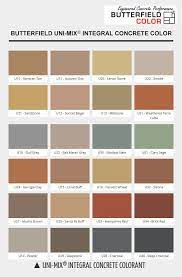 Stamped concrete butterfield color examples. Pin On House