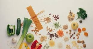Foods Rich In Zinc Vitamin B Zinc Rich Foods Magnesium Benefits Zinc Vitamin