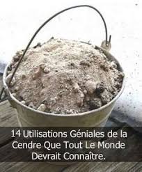 Epingle Sur Bricolage