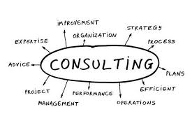 What Is Consulting The Md Perspective Atasha Jordan Md Consulting Business Small Business Consulting Consultant Business