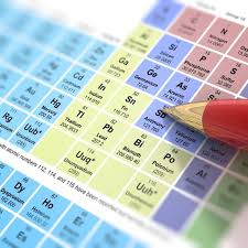 Learn A Chemistry Mnemonic For Periodic Table Symbols Mnemonic Devices Periodic Table Mnemonics
