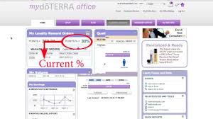 How To Redeem Your Loyalty Reward Points With Doterra Team Mle