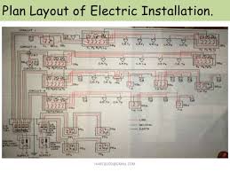 House electrical plan elegant house wiring diagram electrical floor. Home Wiring Domestic Wiring