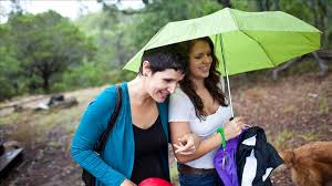 Excessive fears or worry that something will happen to either the parent or child. Separation Anxiety In Adults Tips For Coping With Worrying When Apart Wsj