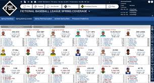 Portland Ducks (fictional but idk where to post for OOTP18)