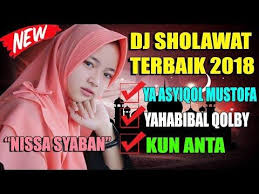 Pin Di Iis