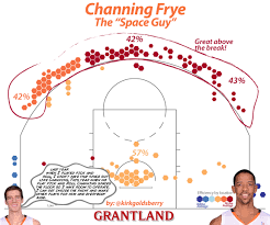 We did not find results for: How To Train Your Dragic The Suns Star Talks About His Evolution