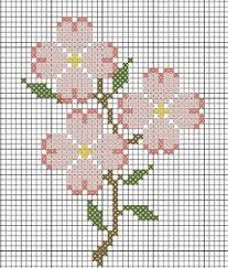 cross stitch pattern website dog wood flowers i could use