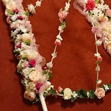 (here are selected photos on this topic, but full relevance is not guaranteed.) if you find that some photos violates copyright or have unacceptable properties, please inform us about it. Phoolon Ki Chadar Ideas Like Our White Dome Phoolon Ki Chadar