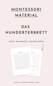Montessori Material Ausdrucken Hunderterbrett Geniale Rechenhilfe Montessori Materialien Montessori Lernen