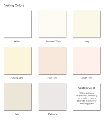 Pin By Jan Olvera On Wedding Diamond White White Diamond Blush Pink