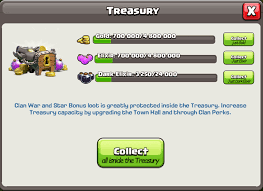 What Is The Treasury In Clash Of Clans?