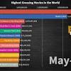 List of american films — american films by year. Https Encrypted Tbn0 Gstatic Com Images Q Tbn And9gctesasfhcu2y0ewrteaiwl8lyowu 5jqoptadyy8qbt6qxh14fj Usqp Cau