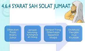 Shalat jumat adalah shalat dua rakaat dengan berjamaah yang dilaksanakan sesudah khotbah jumat pada waktu dzuhur di hari jumat. Pendidikan Islam Kefardhuan Solat Jumaat Quizizz