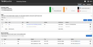 spotfire web player scaling tibco spotfire a