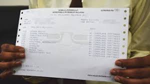 Semakan angka giliran spm ulangan 2020. Semakan Keputusan Spm Ulangan 2019