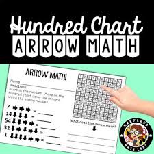 Arrow Math Addition And Subtraction On A Hundred Chart 1st