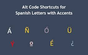 Maybe you would like to learn more about one of these? Alt Code Shortcuts For Spanish Letters With Accents Webnots
