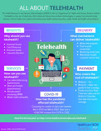 We did not find results for: All About Telehealth Healthcarenowradio Com