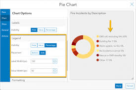 Operations Dashboard