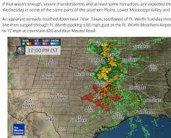 A tornado warning (same code: Tornado Warning In Texas Hurricane Force Winds Armor Glass
