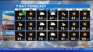 Lauren Pozen's sensual journey- Pornography News revealed