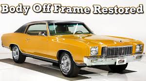 Image result for Light Gunmetal 1971 Monaco