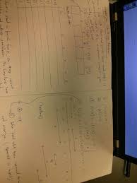 Weighted Job Scheduling Problem Job Sheet Music Hove