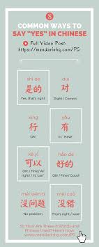 The basic rule was to name them in order of brightness, but the rule is more often violated than not. 8 Common Ways To Say Yes In Mandarin Chinese Mandarin Hq Chinese Language Words Chinese Language Learning Chinese Phrases