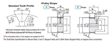 193,564 likes · 18,849 talking about this · 327 were here. At5 And At10 Timing Pulleys Misumi Misumi Misumi