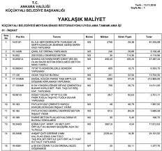 1 ocak 2021 sonraki olağan tarife değişikliği: Yaklasik Maliyet Nedir Yaklasik Maliyet Nasil Hesaplanir Tesisat